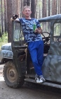 Аватара пользователя