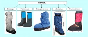 bahil.jpg