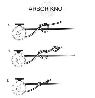 arbor_knot2.jpg