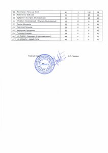 Протокол Челюсти-20181.jpg